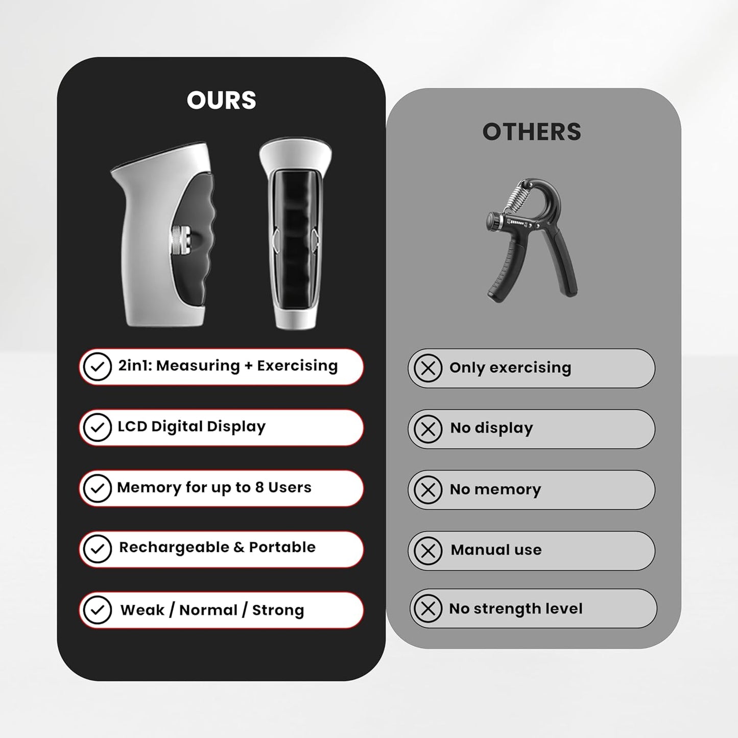 Urban Glow Grip Strength Trainer™