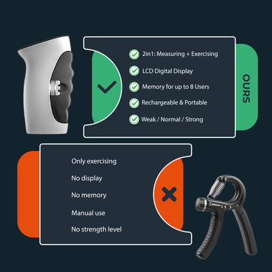 "Empower Your Strength, Transform Your Life"